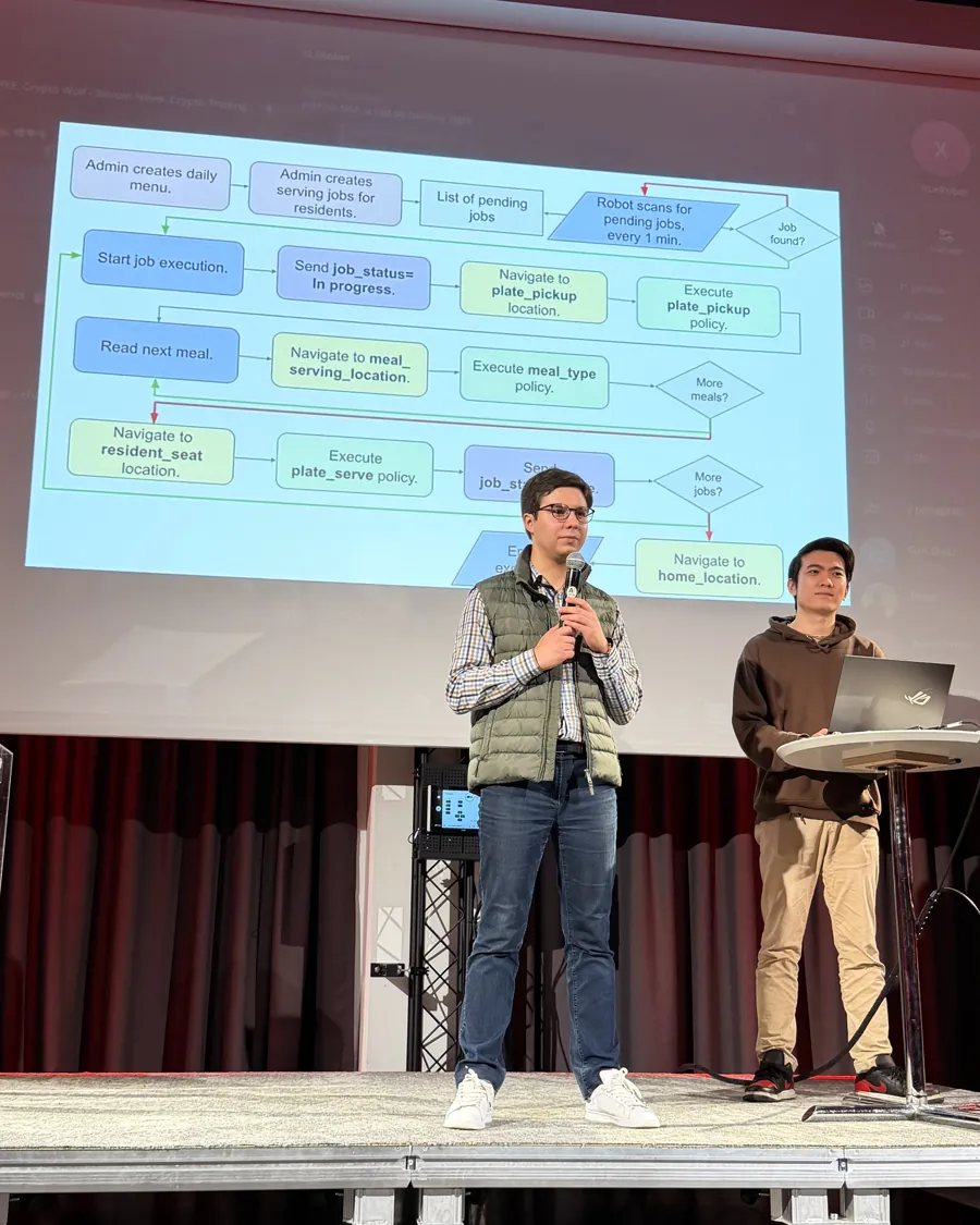 Primal Intelligence presenting the meal delivery job pipeline flowchart